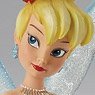 Disney Showcase Collection/ Couture de Force Christmas: Tinker Bell Statue (Completed)