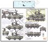 Ukraine Army of AFV (Ukraine-Russia Crisis)  Part.7 : 9K33M3,BRDM-2&BTR-80 (Decal)