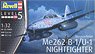 メッサーシュミット Me262B-1 夜間戦闘機 (プラモデル)