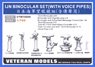 IJN Binocular Set (With Voice pipes) (Plastic model)