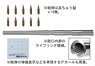U.S. M40 Big Shot Metal Gun Barrel Set (Plastic model)