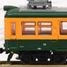 鉄道コレクション 新潟交通 かぼちゃ電車 ラッピングバス・モハ14電車 セット (鉄道模型)