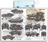 現用露 アフガン侵攻のソ連AFV Part.4：シルカ, BMD-1, BRDM-2, MT-LB & URAL-4320 (デカール)