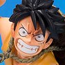 Figuarts Zero Monkey D Luffy -Brother`s Bond- (Completed)