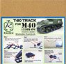 T-80 Track for M40 (Plastic model)