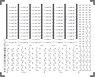 Markiing Sheet for Series E127-100 (for 12 Unit/1 Piece) (Model Train)