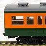 1/80(HO) J.N.R. Suburban Train Series 115-1000 (Shonan Color/Air-conditioner) Additional Set (T) (Add-On 2-Car Set) (Model Train)