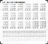 Markiing Sheet for Okayama Series 115-1000 G Formation (Black) (All 8 Formation/1 Sheet) (Model Train)