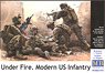 Under Fire, Modern US Infantry (Plastic model)