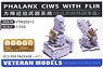 ファランクス CIWS ブロック1B (プラモデル)