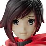 Super Figure Action RWBY [Ruby Rose] (Completed)
