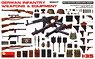 German Infantry Weapons & Equipment (Plastic model)