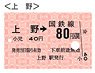 Train Ticket Design Pass Case Vol.1 Ueno (Railway Related Items)