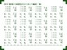 Markiing Sheet for Series 115 [Nigata] Vol.2 (L7/L8/L11 Formation) (Green) (for 4x3 Car Unit) (1 Sheet) (Model Train)