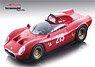 アルファ ロメオ 33.2 ペリスコーピオ フレロン ベルギー 1967 #215 T,Zeccoli (ミニカー)