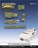 ロソマク装甲車 車載品セット (プラモデル)