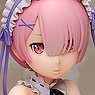 Ram: Bunny Ver. (PVC Figure)