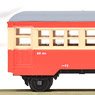 銚子電気鉄道 ハフ1・ハフ2 客車セット (車体色：赤電色) (2両セット) (鉄道模型)