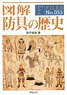 Illustrated History of Armor (Book)
