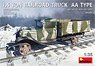 1.5トン レールロードトラック AAタイプ (プラモデル)