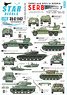 Tanks & AFVs in Bosnia # 7.Serbian M84, Hellcat, M36 and More (Decal)