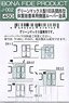 Side Louver Jig for Greenmax Product Series 103 Kansai Improved Car (Model Train)