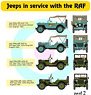 Willys Jeep MB/Ford GPW Jeeps in Service with the RAF Part2 (Plastic model)