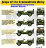 Willys Jeep MB/Ford GPW Jeeps of the Czechoslovak Army Part1 (Plastic model)