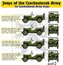 WW.II 米軍 1/4トン小型車両 「チェコスロバキア陸軍 パート2」 (プラモデル)