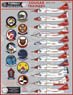 F9F-8T/TF-9J Cougar Trainers (Decal)