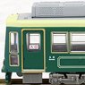 The Railway Collection Tokyo Metropolitan Bureau of Transportation Type 7700 (Green) (Model Train)