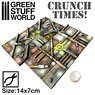 Industrial Plates - Crunch Times! (Plastic model)