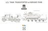 U.S.M1070 & M1000 70ton Tank Transporter w/ Abrams Tank Limited Edition (Plastic model)