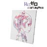Re:ゼロから始める異世界生活 Ani-Art キャンバスボード (ラム) vol.2 (キャラクターグッズ)