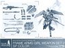 Frame Arms Girl Weapon Set 2 SP Color (Plastic model)