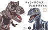 きょうりゅう編 ティラノザウルスvsヴェロキラプトル 対決セット (プラモデル)