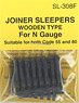 (N)Fine Code 55 Wooden Type Joiner Sleeper (24 Pieces) (Model Train)