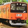 1/80 J.R. East Series 201 Chuo Line Lapid MOHA201 / MOHA200 Kit (Unassembled Kit) (Model Train)