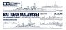 Battle of Malaya Set w/Background Pamphlet (Plastic model)