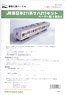 1/80(HO) JR East 211 series Saha 211 kit (1000, 3000 series) 1 paper made (Unassembled Kit) (Model Train)
