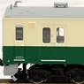 Joshin Electric Railway Type 700 (2-Car Set) (Model Train)