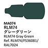 RLM74 グレーグリーン (塗料)