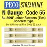 (N) SL-309F Joiner Sleepers (Ties) Concrete Type for N Universal Fine Code 55 Track (Contents: 24 Joiner Sleepers) (Model Train)