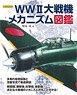 WWII大戦機メカニズム図鑑 (書籍)