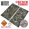 Dump Yard Plates - Crunch Times! (Plastic model)