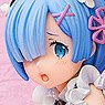 Re:Zero -Starting Life in Another World- Rem (PVC Figure)