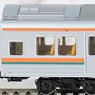 1/80(HO) J.R. Electric Car Type SARO124 (Shonan Color) (Model Train)