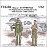 与圧服装備 MiG-21PF/PFMパイロット & 整備兵 (2体入り) (プラモデル)