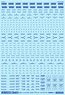 1/100 GM Caution Decal No.1 `Aviation Taste / English Notation #1` Cool Blue (Material)