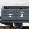 鉄道コレクション ナローゲージ80 猫屋線 短小無がい車 (3両セット) (鉄道模型)